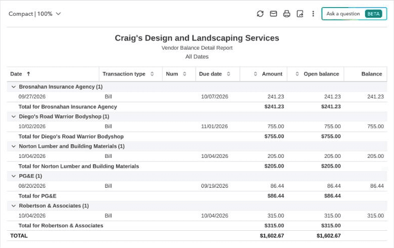 Vendor Balance Detail in the QuickBooks Online Test Drive company, listing each open bill by vendor with its date, due date, amount, open balance and a total of $1,602.67.