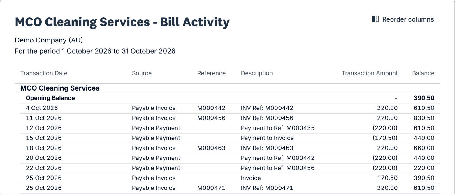 Supplier Bill Activity for MCO Cleaning Services in Xero’s Demo Company (AU), showing an opening balance of 390.50, bills and payments in date order, and a running balance.